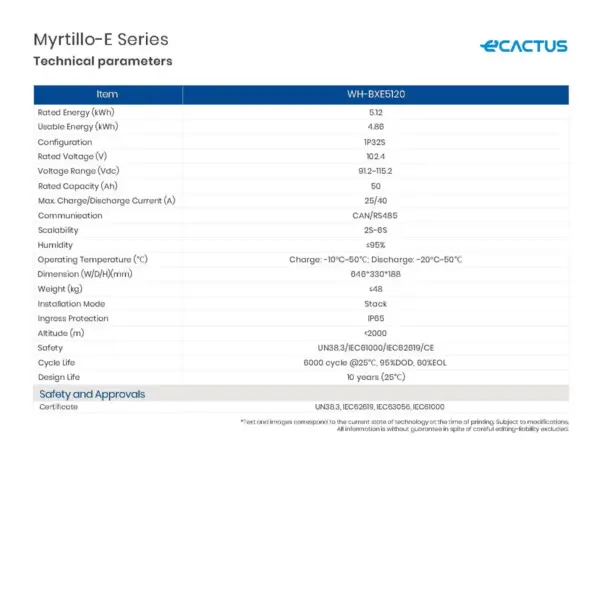 Ecactus-Myrtillo-datenblatt.webp