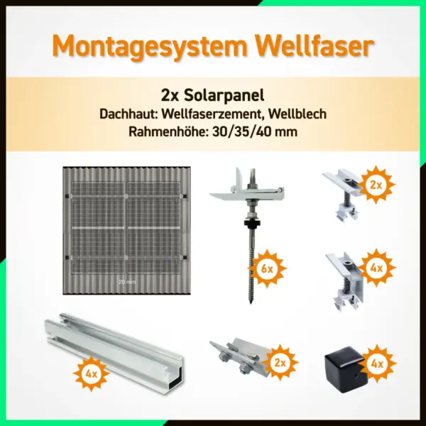 Solarpanel-Halterung-Wellfaser-für-2x-Module.webp